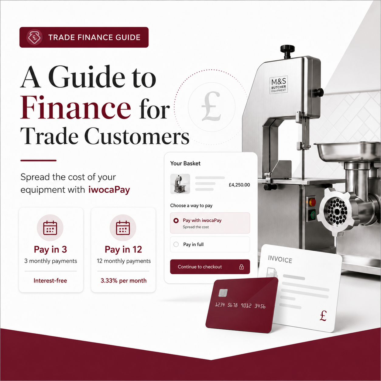M&S Butcher Equipment trade finance guide cover showing butcher machinery, checkout payment options and iwocaPay finance plans for trade customers.