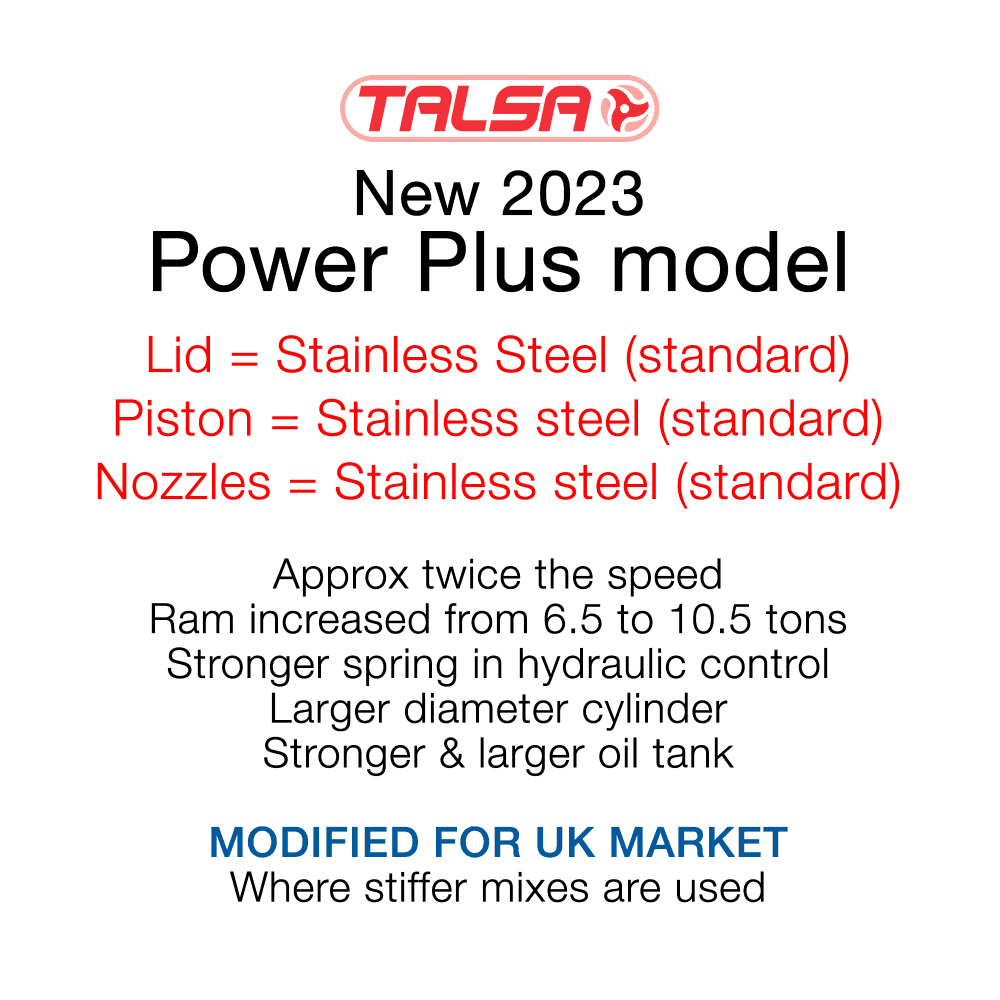 Talsa Sausage Filler - F14s