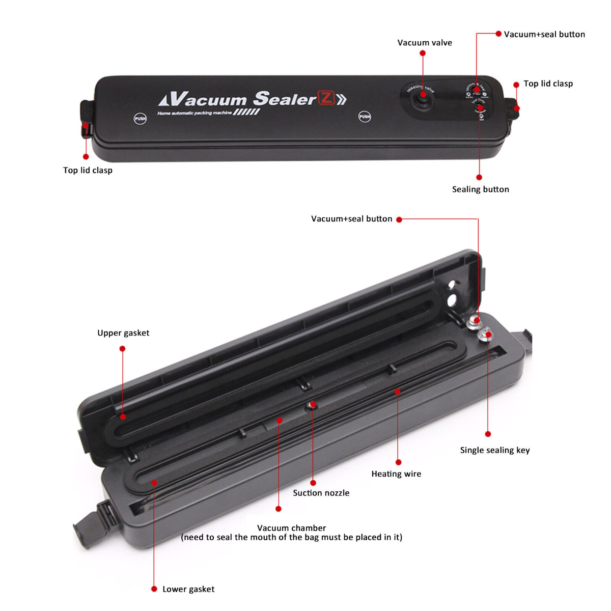 Vacuum Sealer Machine in Use - Professional Butcher Food Vacuum Packing Equipment